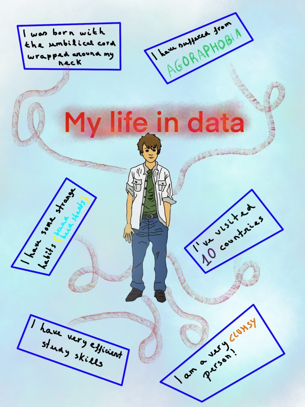 My life in curious data