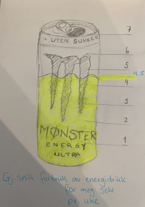 Drawing of Monster Energy drink where artist has divided the can into 7 parts. Parts visualize weeks of the day. Artist has marked four point five days of the week as an indication of how many energy drinks they drink personally in a week.