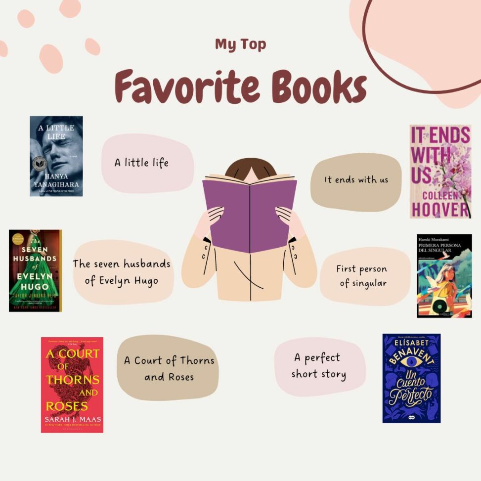 Top Books