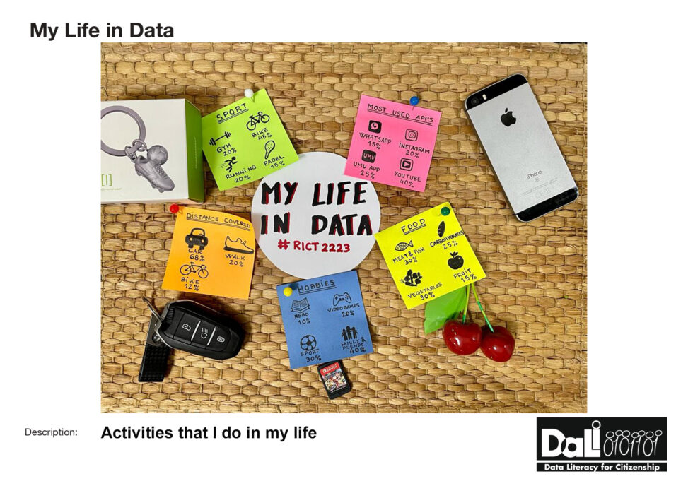 MY LIFE IN DATA #RICT2223