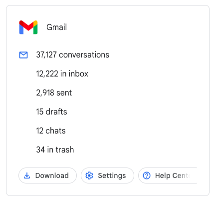 Stats from Gmail