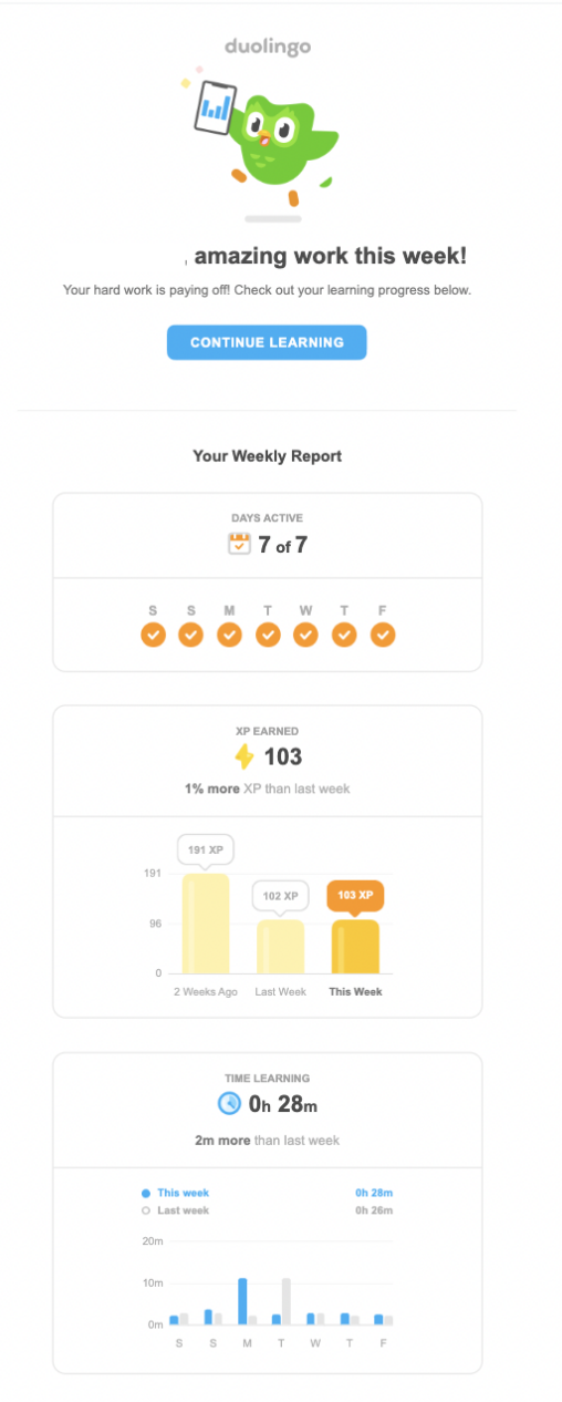 Summary of my activity on Duolingo in week 37