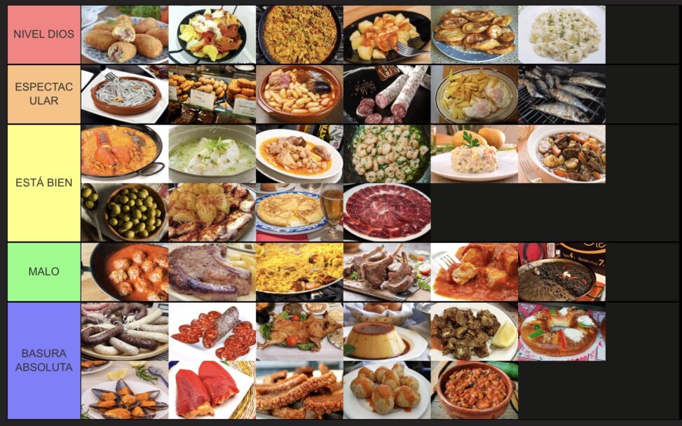 Spanish food classification