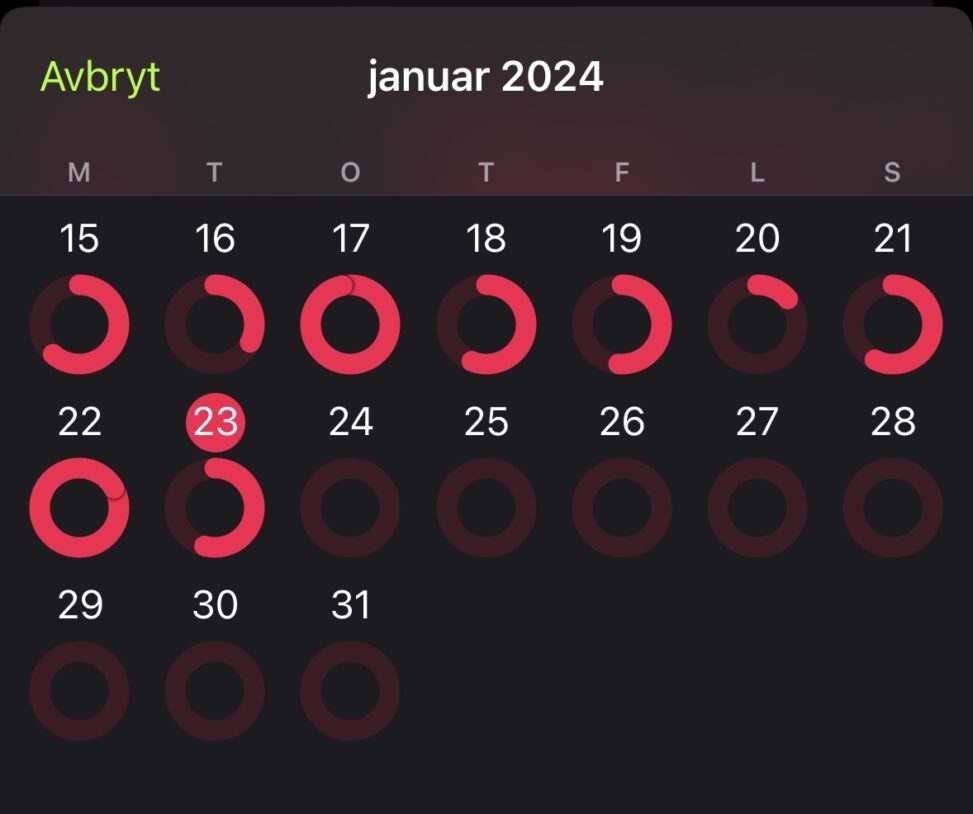 Data for hvor mange ganger jeg har fullført \