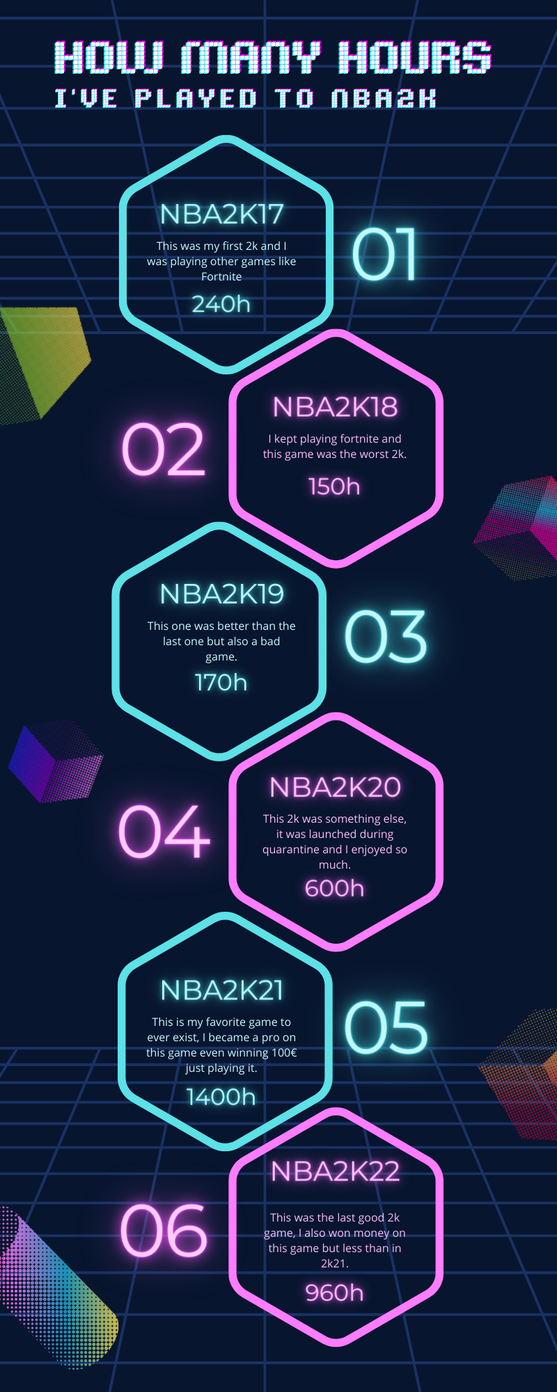 MyData about NBA2k