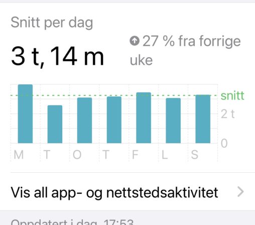 Skjermtid telefon