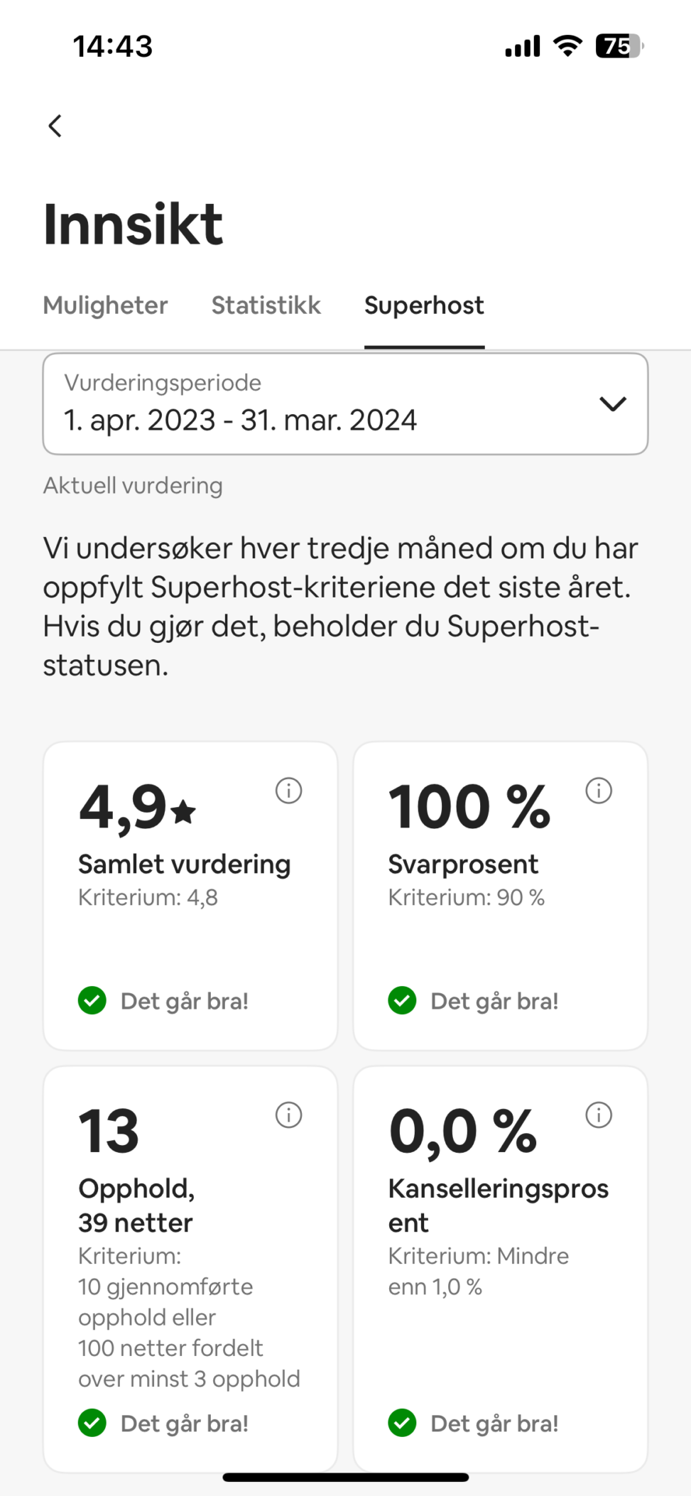 Hytte i Sogndal. Utleie på Airbnb. Superhost.