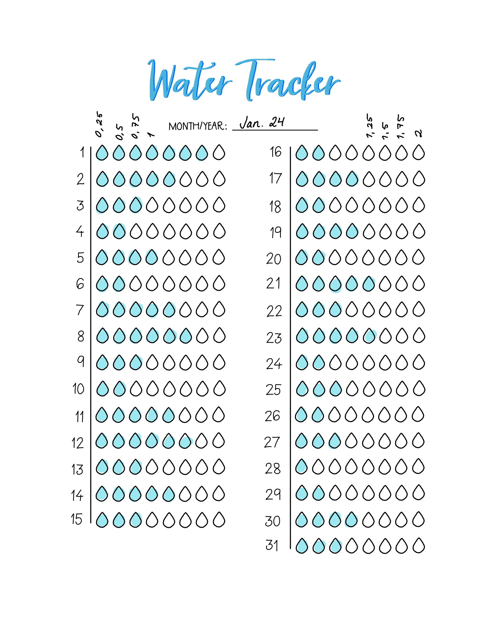 Water tracker – DALI worlds