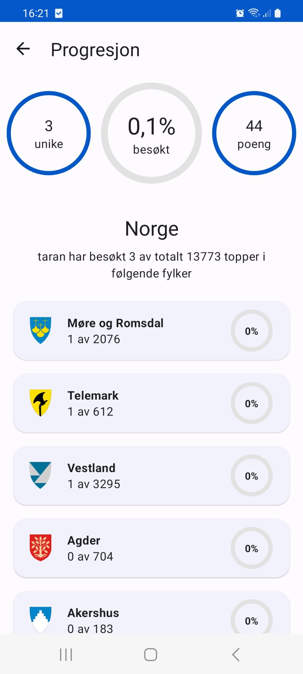 Antall fjelltopper registrert i fjelltoppjakten, her er det rom for progresjon.