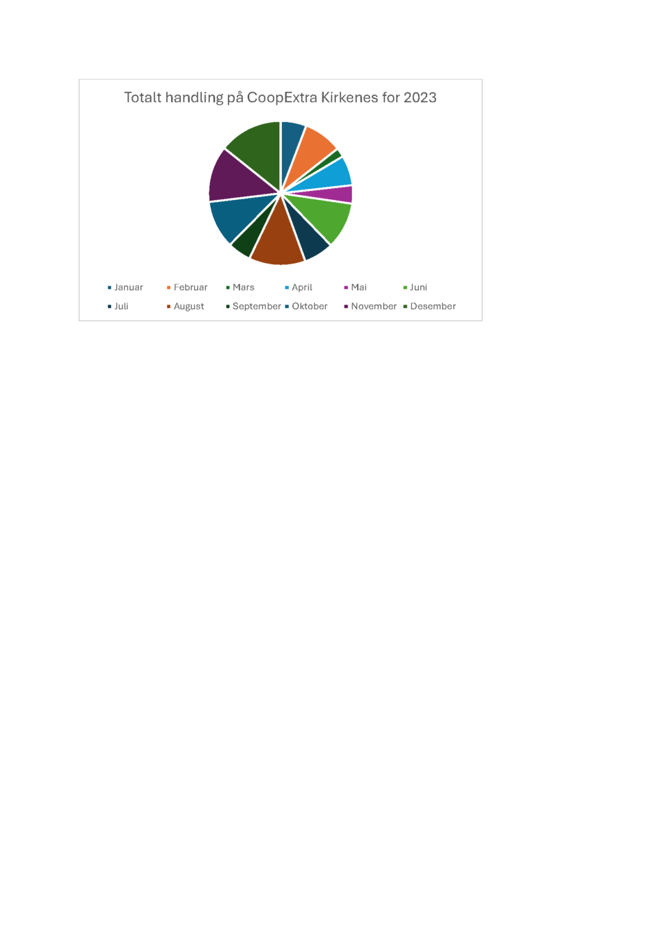 https://wearedata.dalicitizens.eu/category/my-life-in-data/