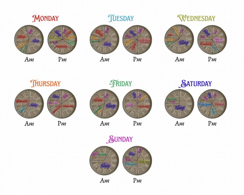 My weekly routine through my parents’ clock
