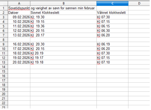 Sovetider og tidspunkt for våknet for min sønn 4 år.