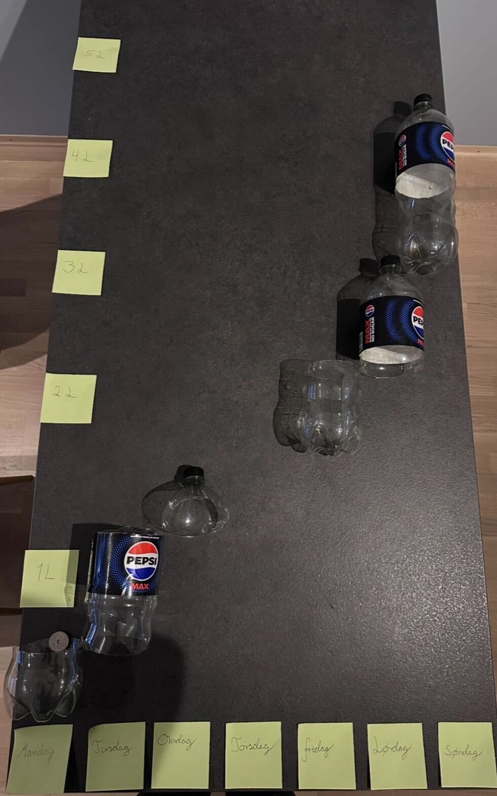 An image showing Pepsi Max consumption for a week in february \\\'26.