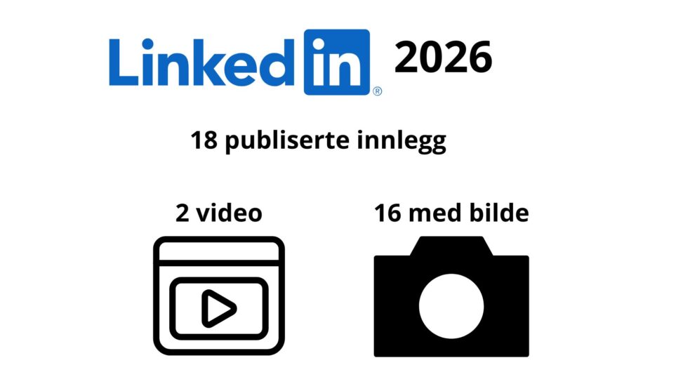 Antall poster publisert på LinkedIn av Eline