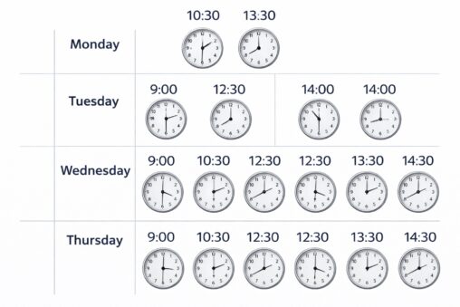 My weekly meeting schedule at work and their timings