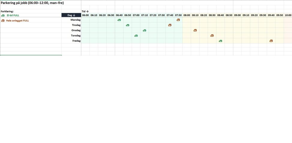 Når ankomme min arbeidsplass for å få parkere eller lade el-bil