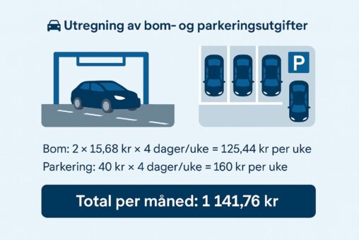 Bompenger og parkering ifm jobb