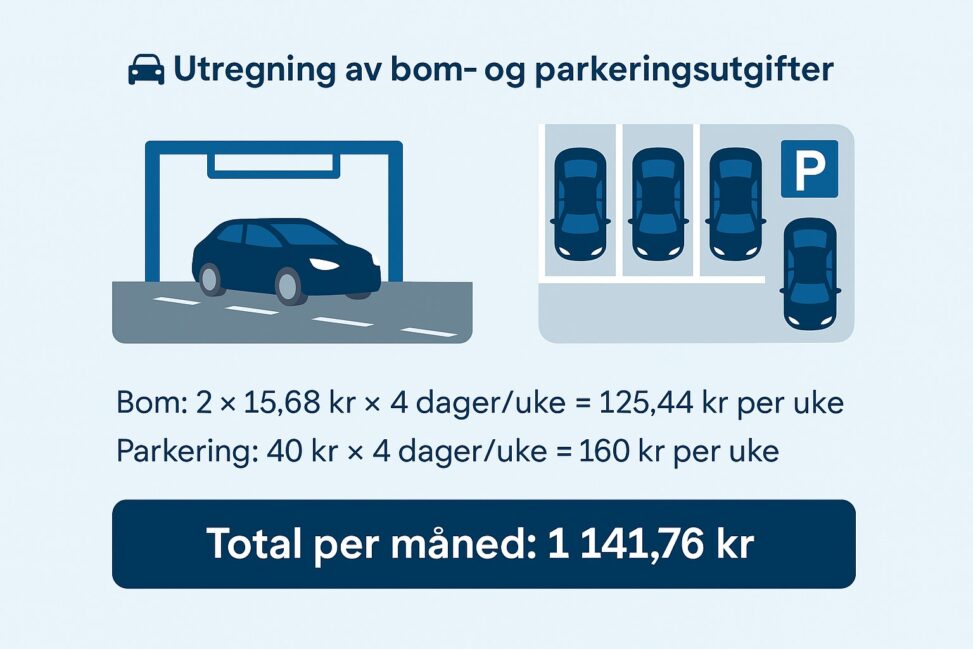Bompenger og parkering ifm jobb