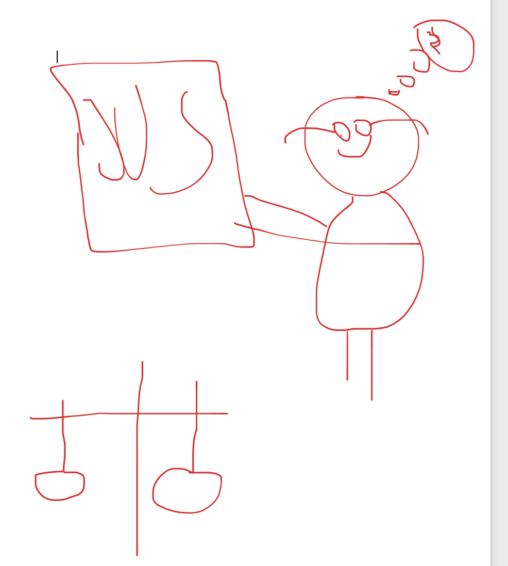 Tegning av hvordan det oppleves å studere juss