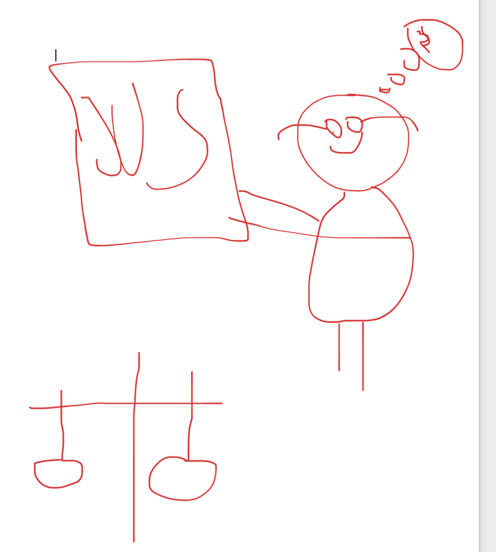 Tegning av hvordan det oppleves å studere juss