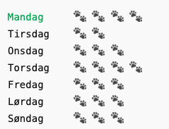 En uke med hundelufting