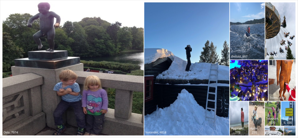 Bilde som viser antall bilder tatt med telefonkamera. Flateproporsjonal visning. Flest bilder tatt i Oslo og Innlandet