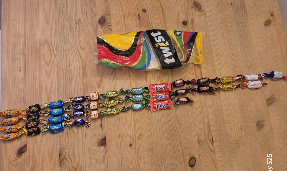 TWIST - urettferdig fordeling av mine favorittbiter