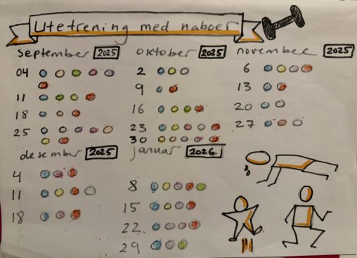 Drawing visualizes training days and which neighbors participated