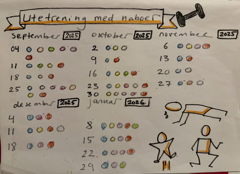 Drawing visualizes training days and which neighbors participated