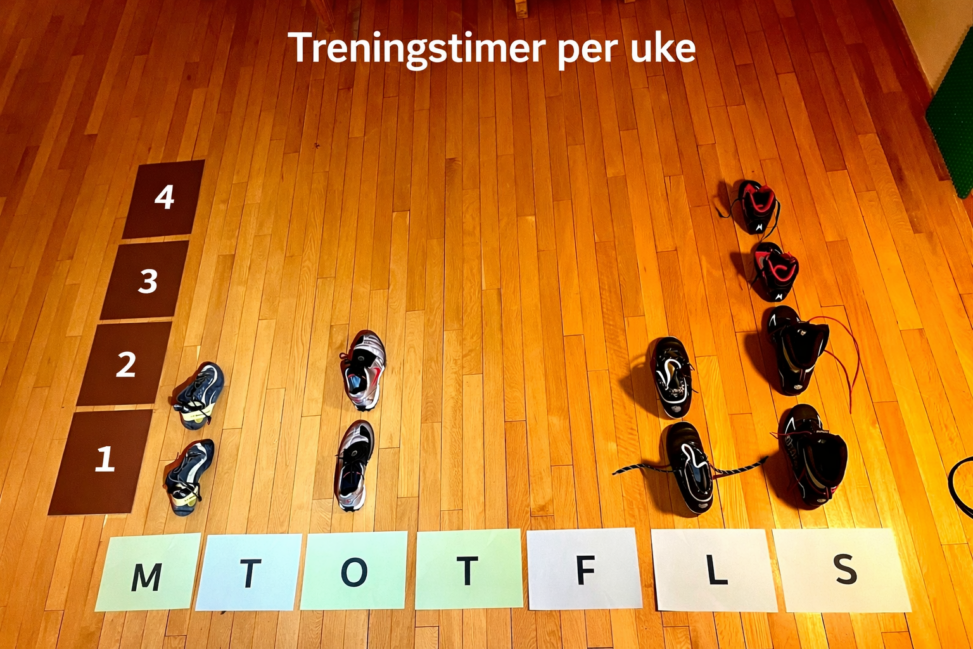 En visualisering av treningstimer på en vanlig uke i vinter.