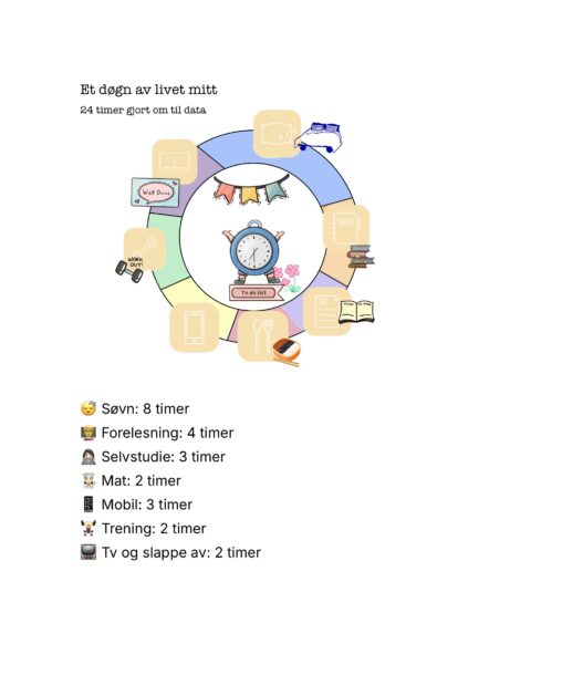 Modul1